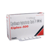 Cipro Generic