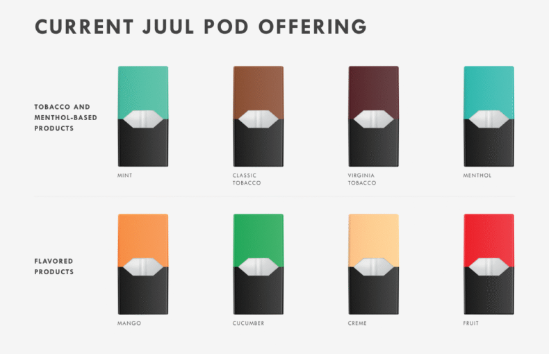 Juul Pods